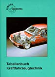 Tabellenbuch Kraftfahrzeugtechnik ( KFZ) mit Formelsammlung. Tabellen, Formeln, Ãœbersichten, Normen (2000-10-05)